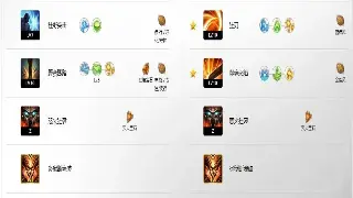 神泣职业选择攻略：新手必看，玩转你的游戏角色