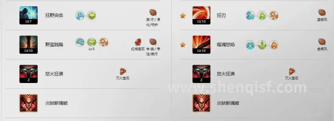 神泣, 职业选择