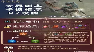 探索神泣游戏中的装备道具交易指南详解