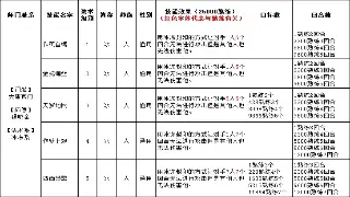 神泣私服版本大盘点：总有一款适合你，告别选择困难症！