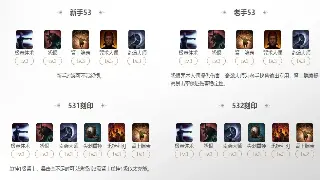 神泣私服版本大揭秘：告别千篇一律，玩的就是独一无二！