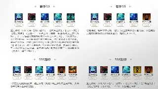 《神泣》装备获取全攻略：告别非酋体质，打造极品装备不是梦！