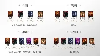 神泣装备速刷指南：平民玩家也能逆袭！告别氪金，装备获取全攻略