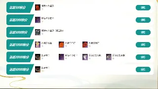 《神泣》平民玩家福音：不氪金也能逆袭？装备获取全攻略！