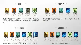 《神泣》新手生存指南：告别迷茫，快速上手疑难杂症全解析！