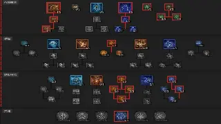 《神泣》新手避坑指南：告别懵圈，光速上手！