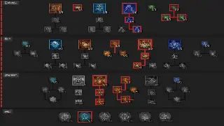 《神泣》新手村生存指南：萌新避坑宝典，快速上手不迷路！