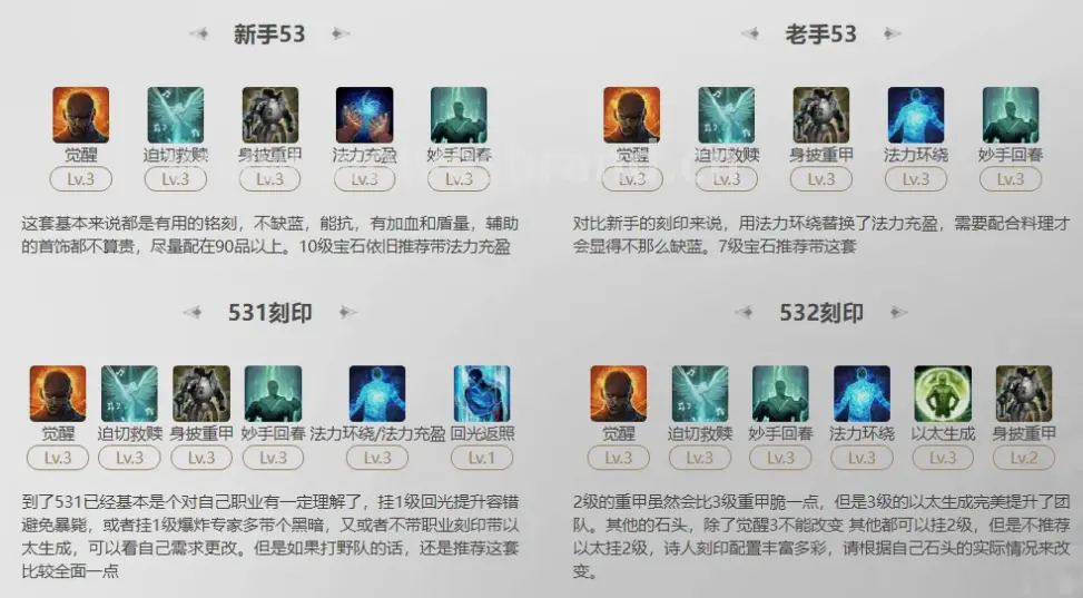 神泣新版本特色