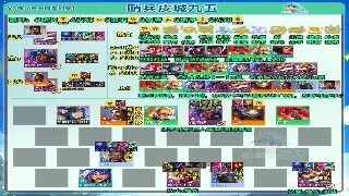 《神泣》职业深度解析：谁才是副本的真正王者？