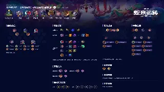 《神泣》萌新避坑指南：新手必懂的10个疑难杂症全解析